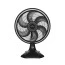 Ventilador Britania BVT400 Maxx Force 150w 220v